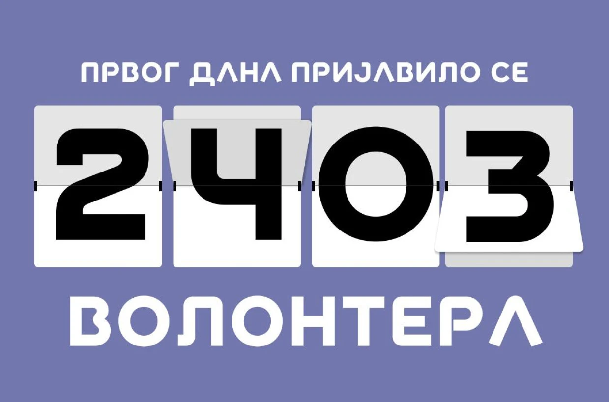 Više od 2.400 volontera već na startu prijava za EXPO 2027